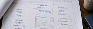 What Does Your Website Actually Need to Do?